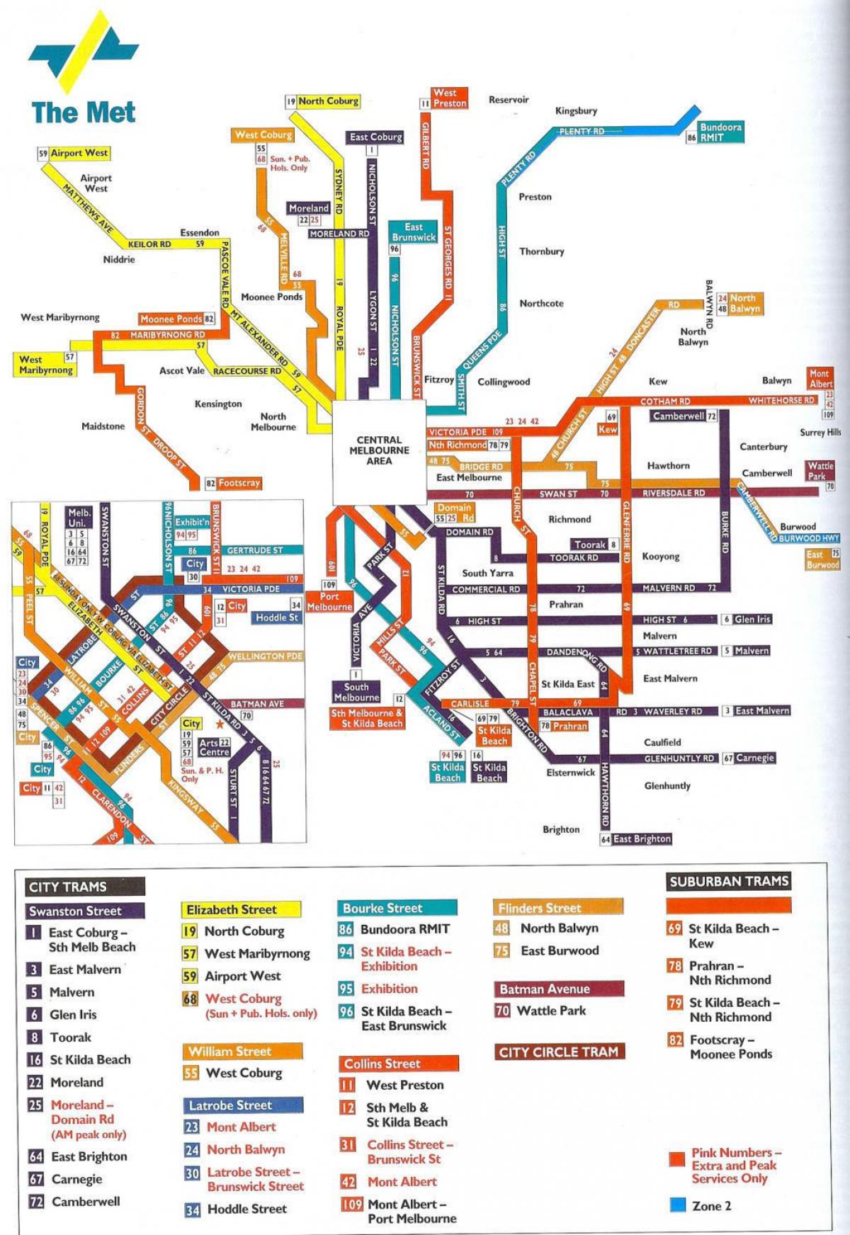 墨尔本的公共交通地图