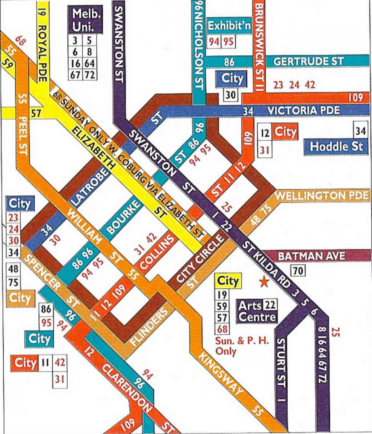 墨尔本中央商务区电车的地图
