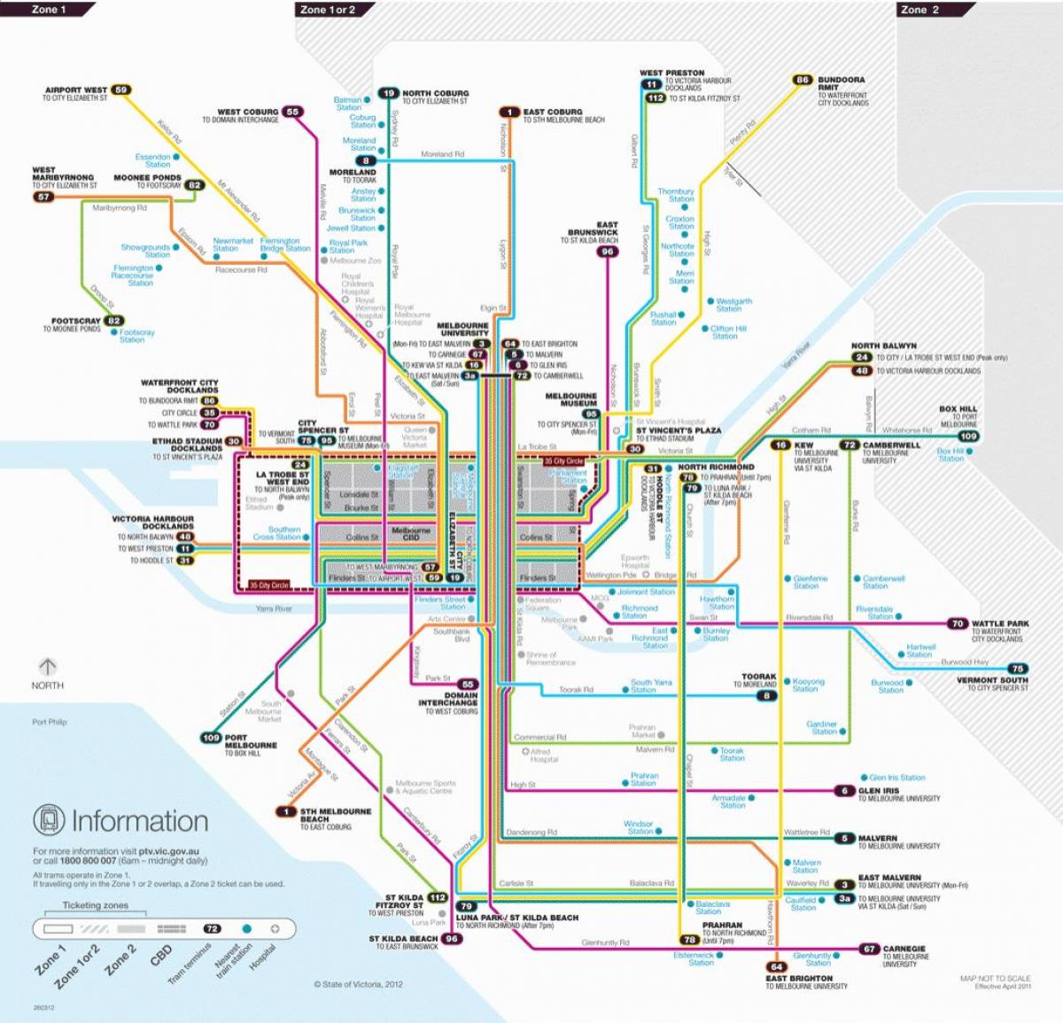墨尔本的电车线路图