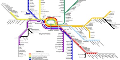 墨尔本列车线路图